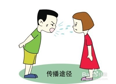 如何預(yù)防肺結(jié)核？