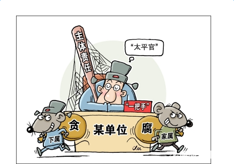 《中國(guó)共產(chǎn)黨問責(zé)條例》全文