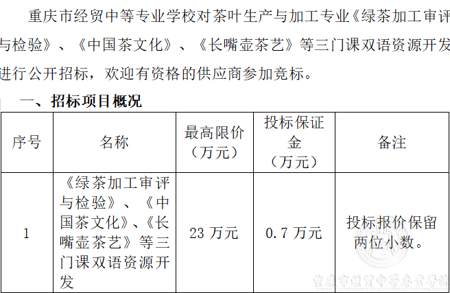 《綠茶加工審評(píng)與檢驗(yàn)》等3門課雙語(yǔ)資源開(kāi)發(fā)招標(biāo)公告